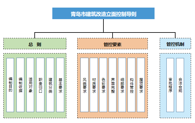 企業(yè)微信截圖_20201019170006.png